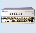 1100-MFV HD-SDI centric multi-format video converter/scaler