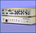 SingleFormat Video Converter/Scaler Composite or S-Video