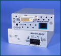 Miniature Multimode Fiber Optic DVI Transmission Systems