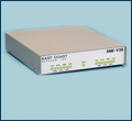 SME-530 RS-530 Sync Modem Eliminator (ITU-V.11)