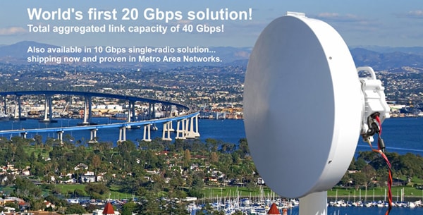 CELLULAR BACKHAUL (Wireless Bridges)